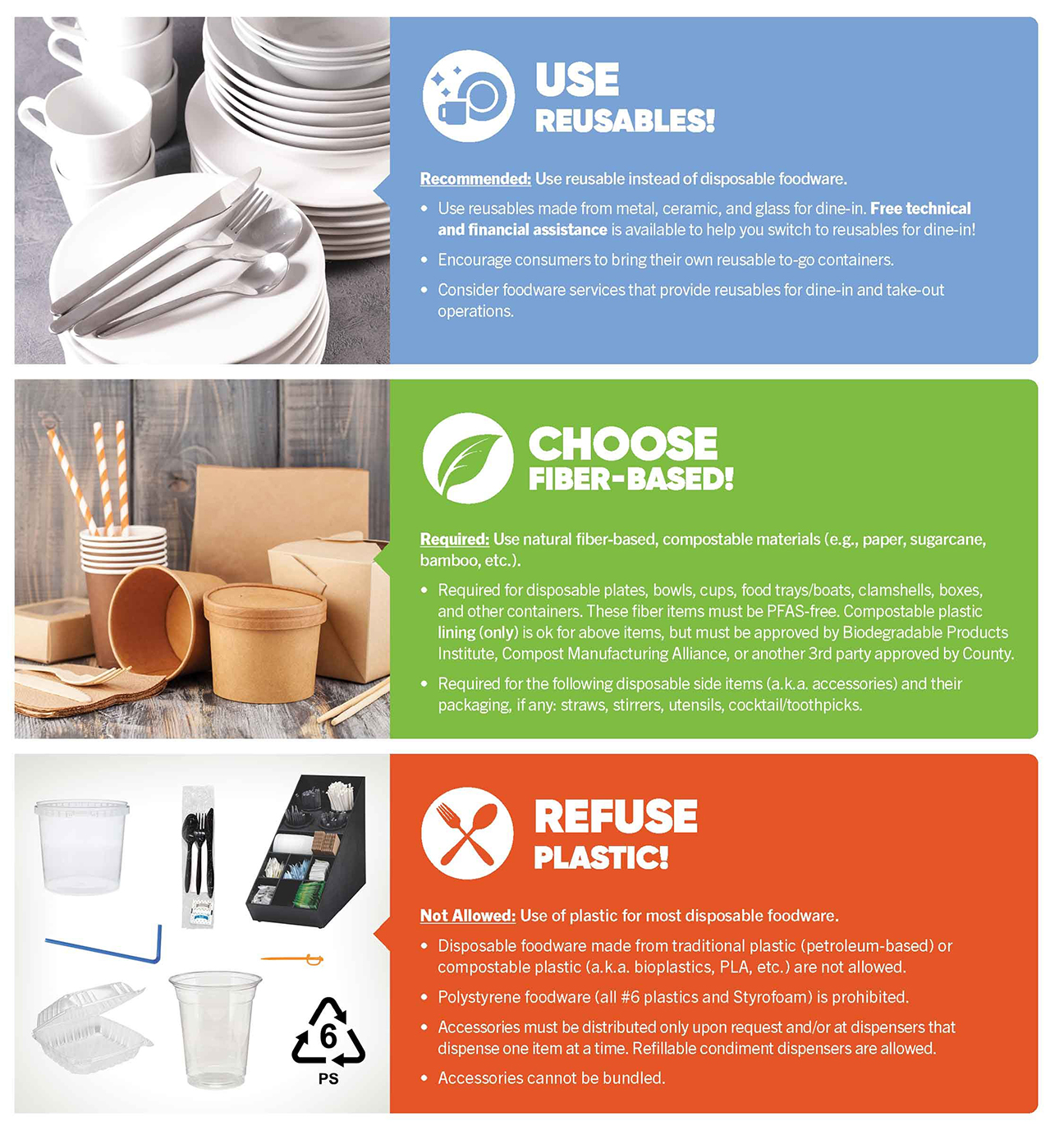 Foodservice Packaging Graphic