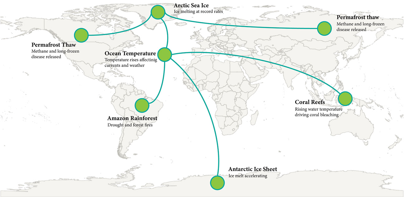 Global Tipping Points Map