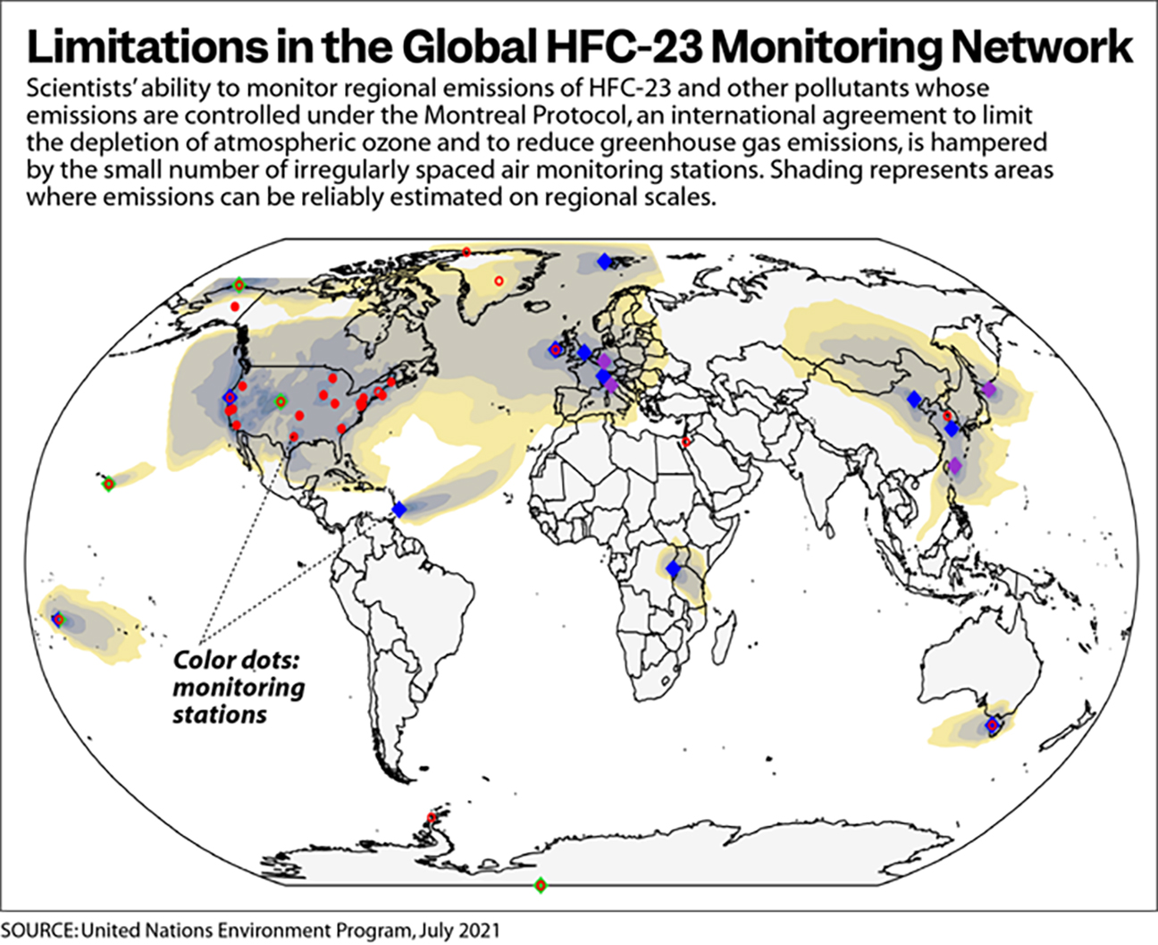 HFC-23 Monitoring