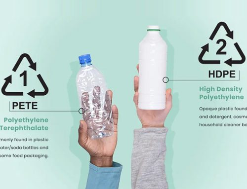 Learning How To Identify Recyclable Plastics