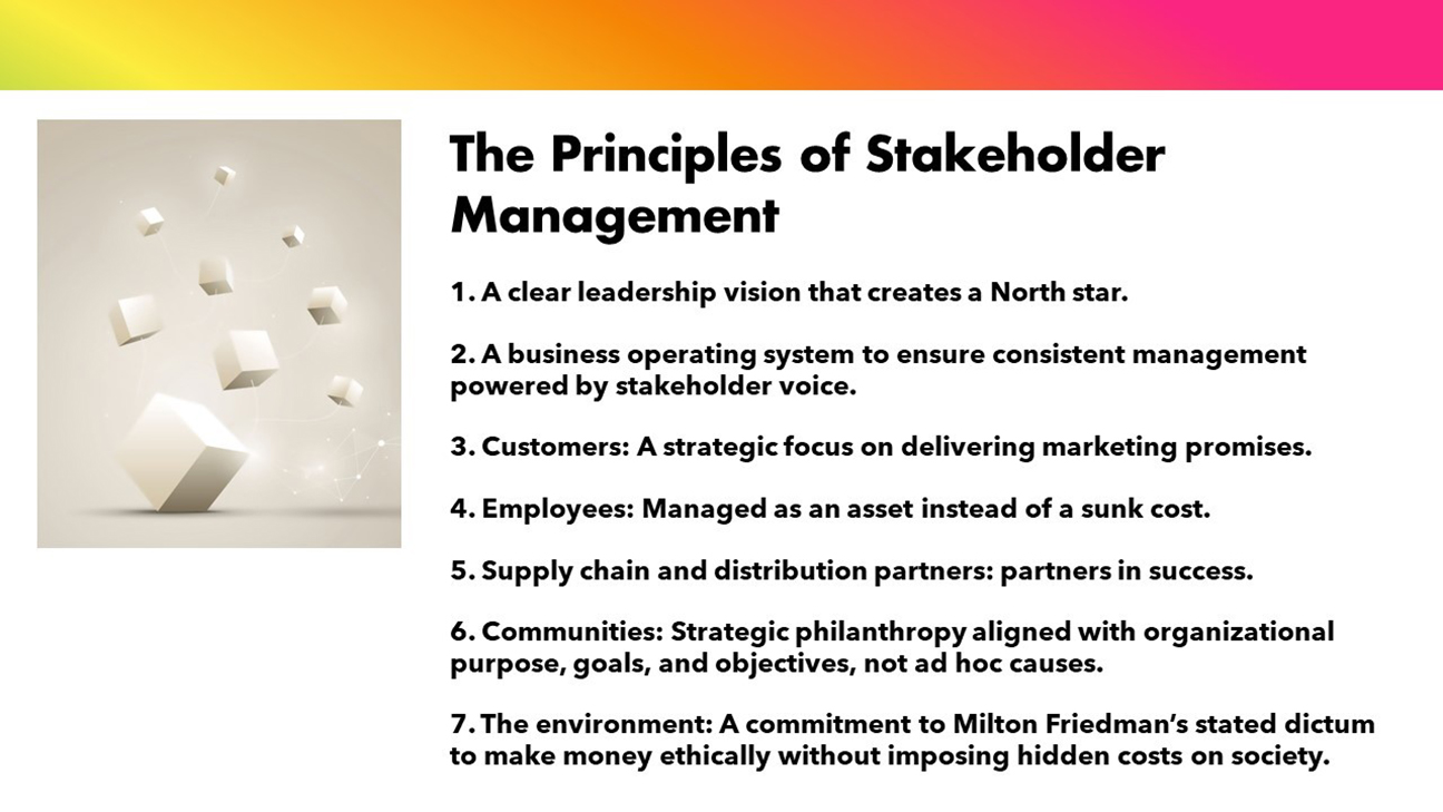 Stakeholder Management Climate Disclosure Laws