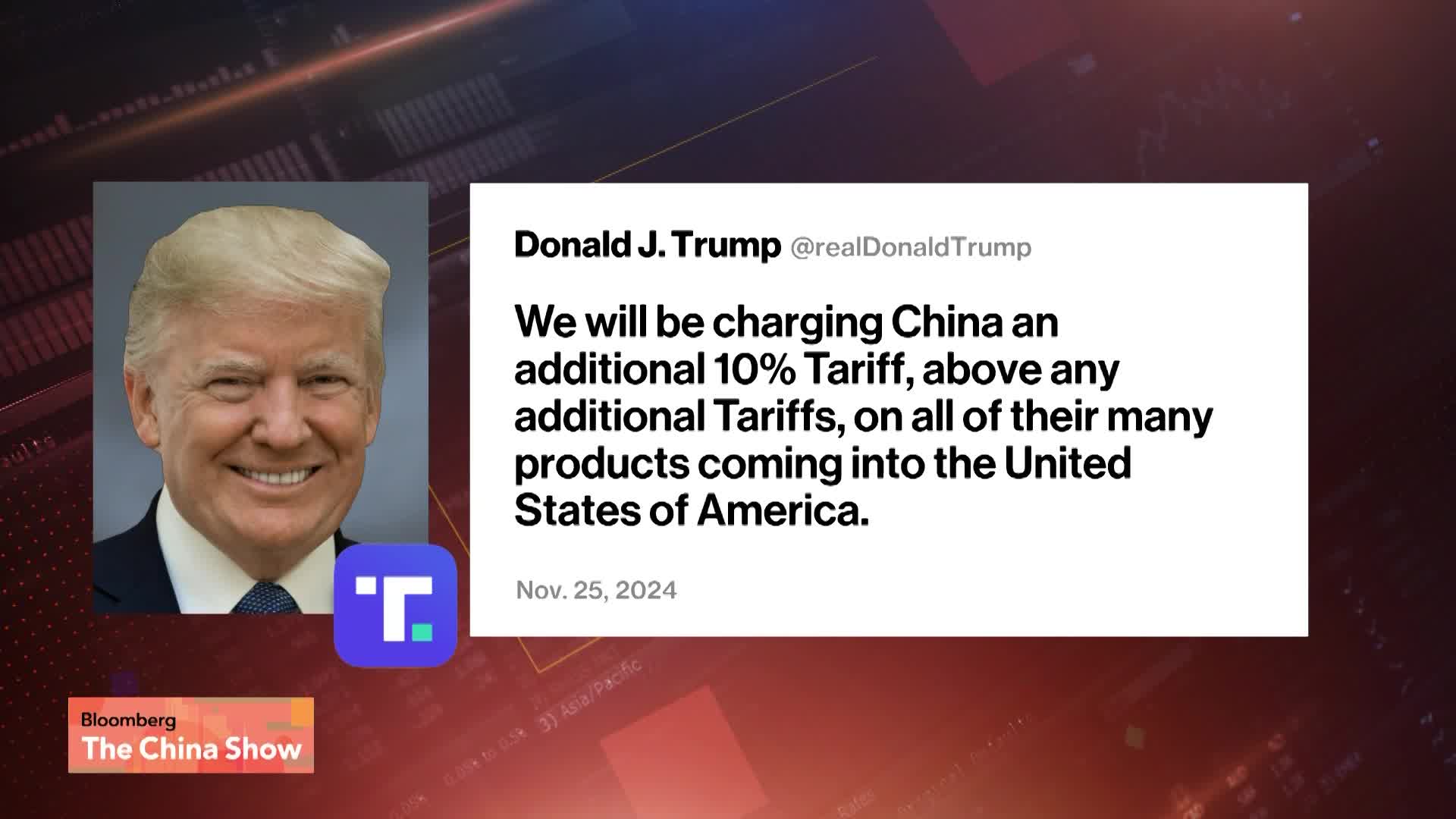 Trump’s Tariff on China